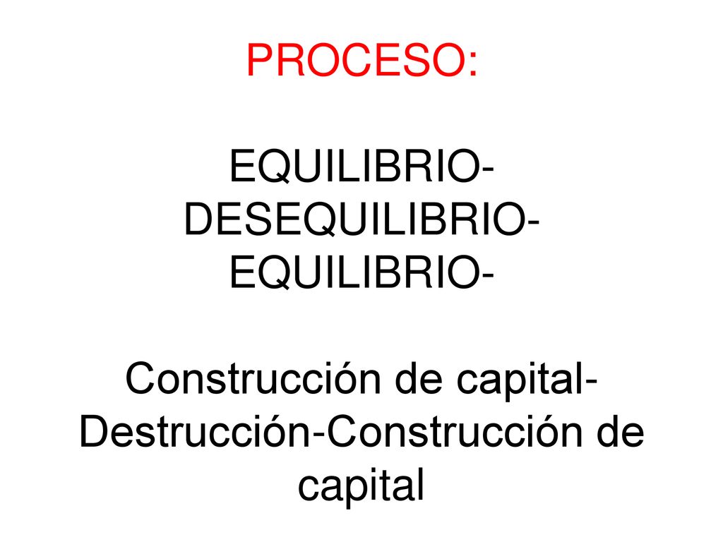 PROCESO: EQUILIBRIO- DESEQUILIBRIO- EQUILIBRIO- Construcción de capital- Destrucción-Construcción de capital
