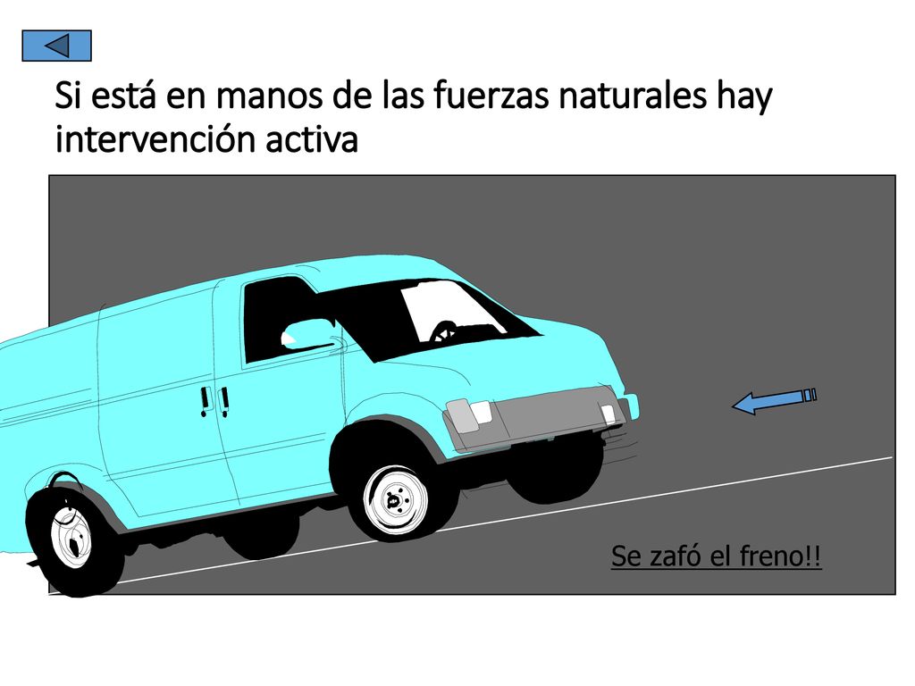 Si está en manos de las fuerzas naturales hay intervención activa
