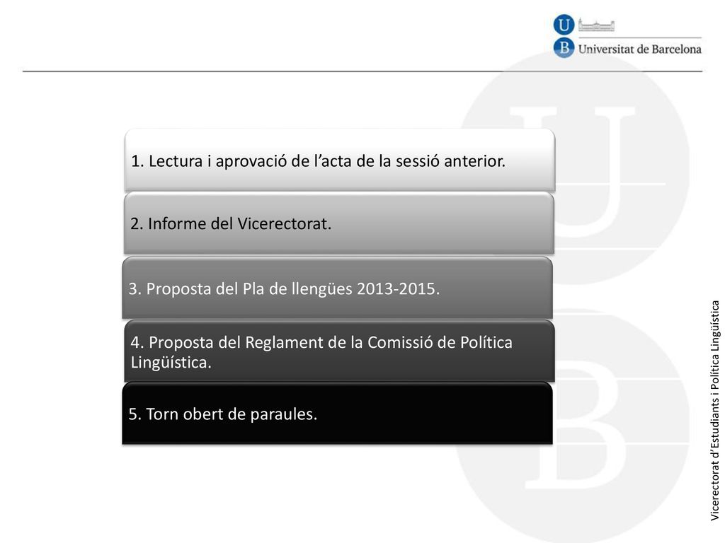 1. Lectura i aprovació de l’acta de la sessió anterior.