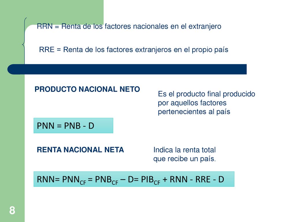 RNN= PNNCF = PNBCF – D= PIBCF + RNN - RRE - D