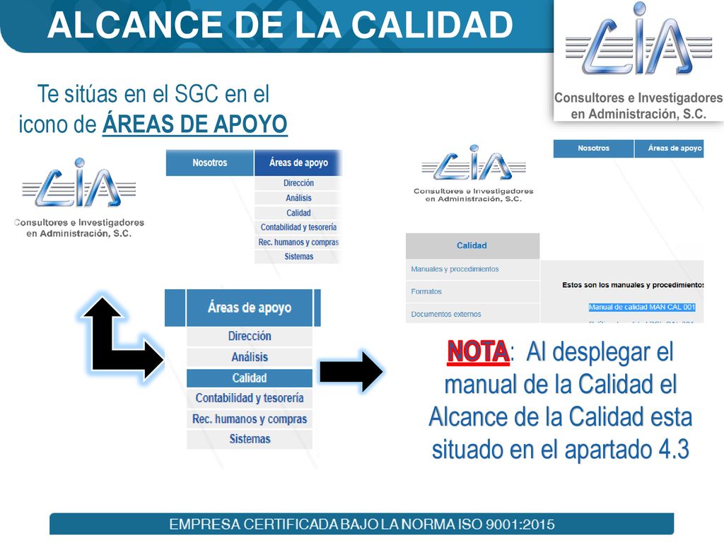 Te sitúas en el SGC en el icono de ÁREAS DE APOYO