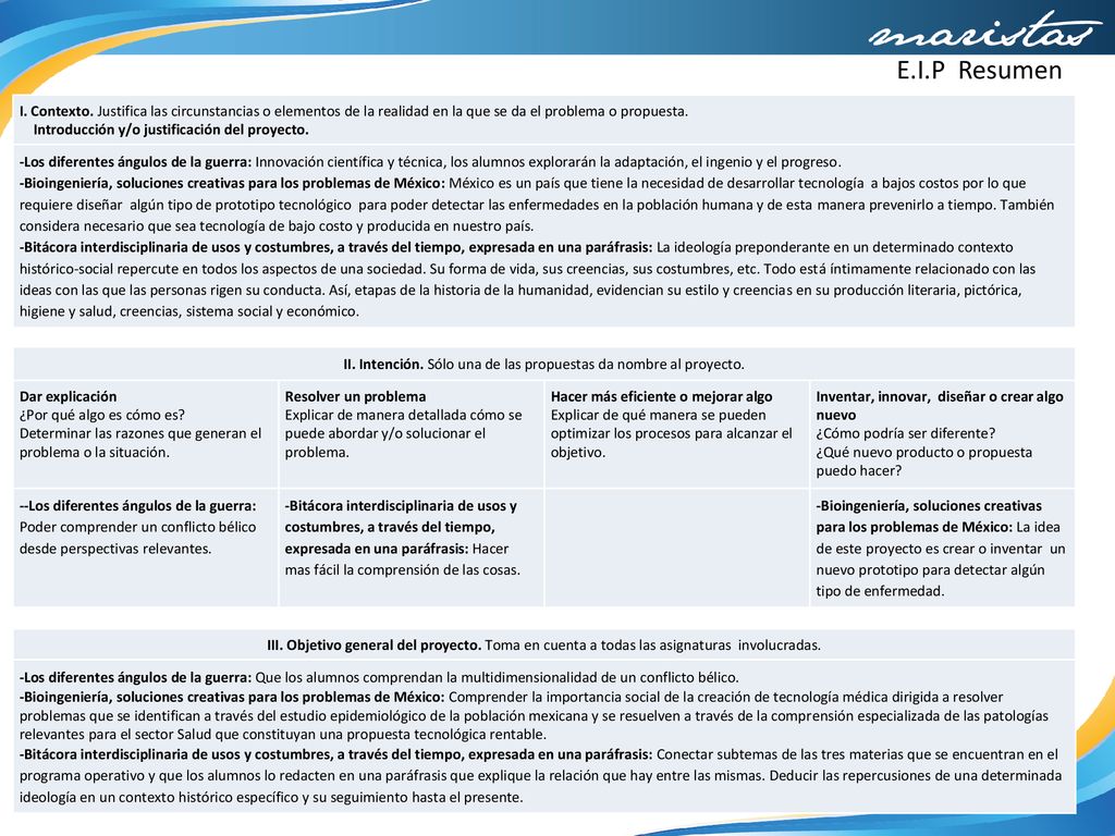 II. Intención. Sólo una de las propuestas da nombre al proyecto.