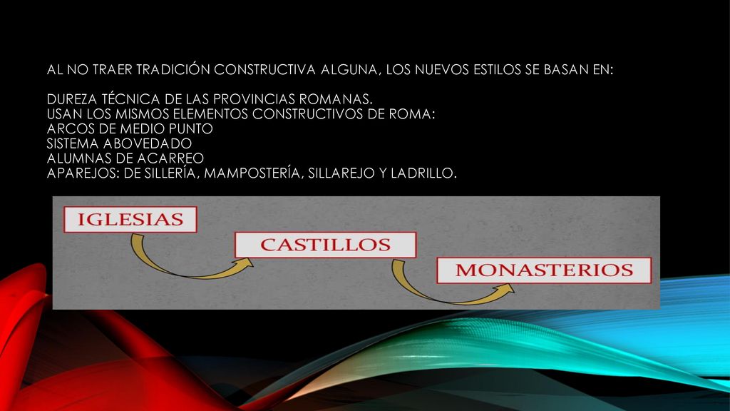 al no traer tradición constructiva alguna, los nuevos estilos se basan en: dureza técnica de las provincias romanas.