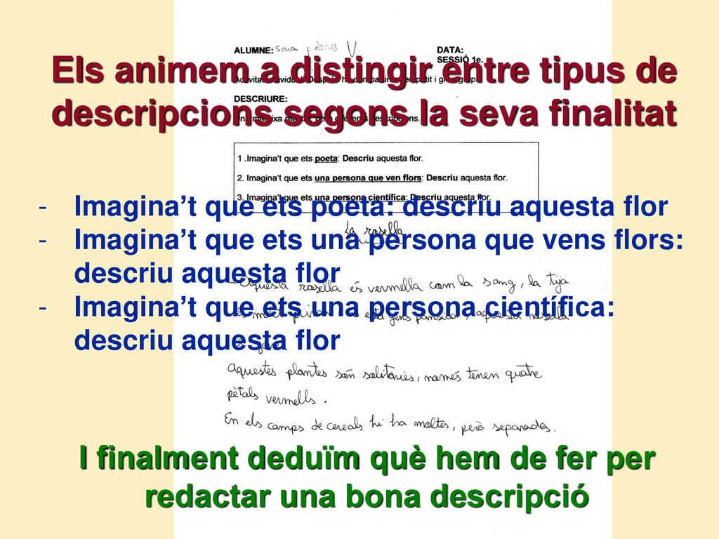 I finalment deduïm què hem de fer per redactar una bona descripció