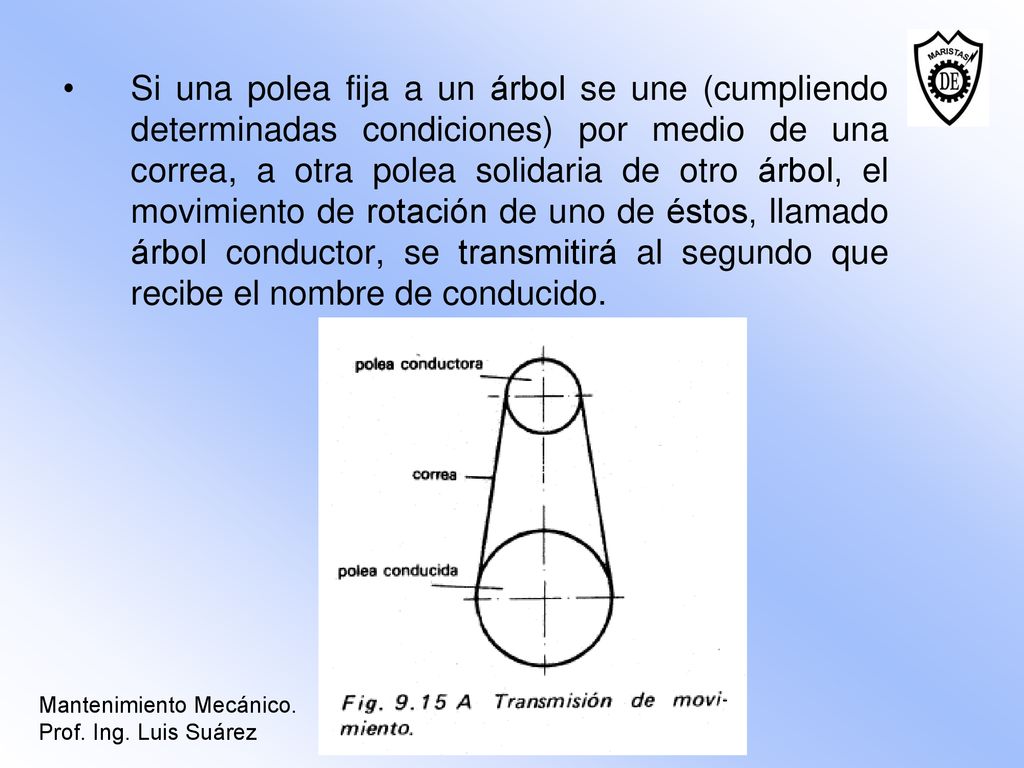Si una polea fija a un árbol se une (cumpliendo determinadas condiciones) por medio de una correa, a otra polea solidaria de otro árbol, el movimiento de rotación de uno de éstos, llamado árbol conductor, se transmitirá al segundo que recibe el nombre de conducido.