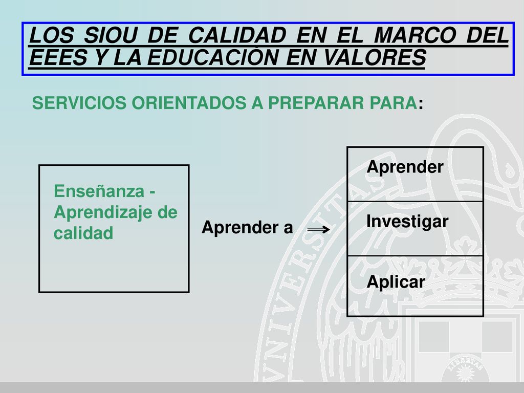 LOS SIOU DE CALIDAD EN EL MARCO DEL EEES Y LA EDUCACIÓN EN VALORES
