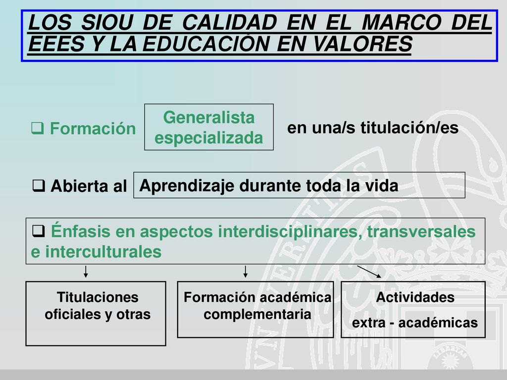 LOS SIOU DE CALIDAD EN EL MARCO DEL EEES Y LA EDUCACIÓN EN VALORES