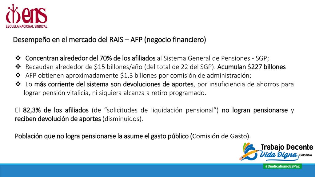 Desempeño en el mercado del RAIS – AFP (negocio financiero)