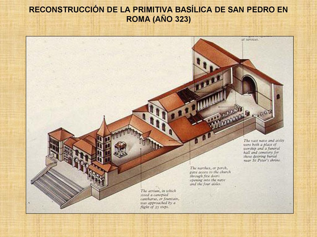 RECONSTRUCCIÓN DE LA PRIMITIVA BASÍLICA DE SAN PEDRO EN ROMA (AÑO 323)