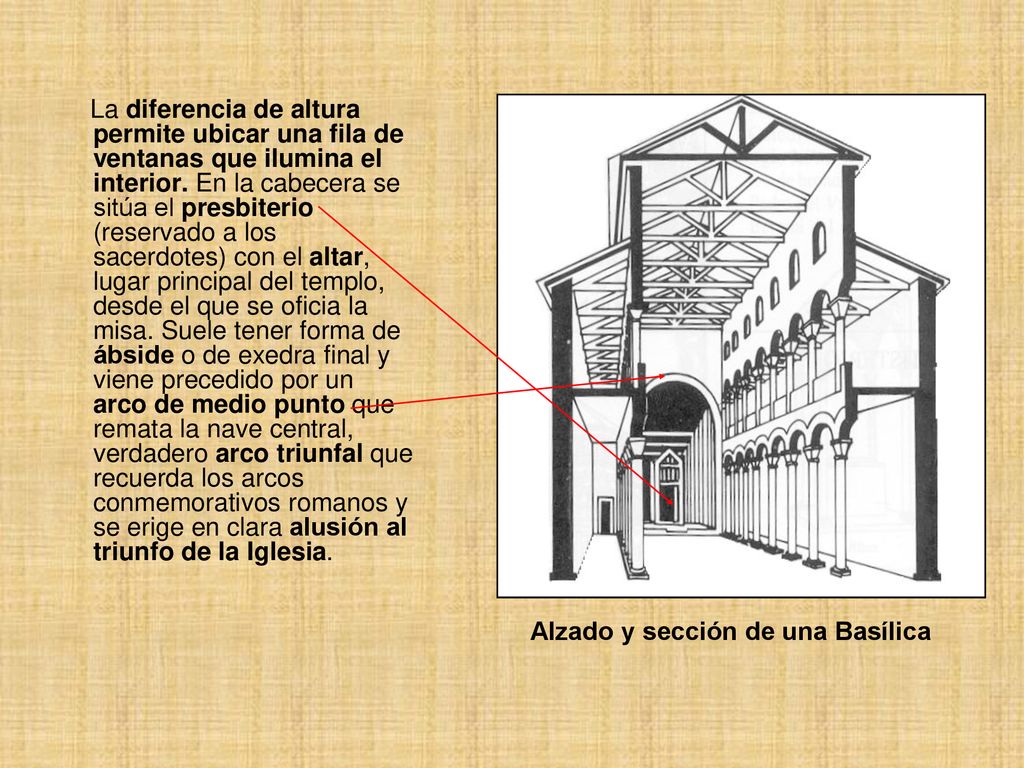 La diferencia de altura permite ubicar una fila de ventanas que ilumina el interior. En la cabecera se sitúa el presbiterio (reservado a los sacerdotes) con el altar, lugar principal del templo, desde el que se oficia la misa. Suele tener forma de ábside o de exedra final y viene precedido por un arco de medio punto que remata la nave central, verdadero arco triunfal que recuerda los arcos conmemorativos romanos y se erige en clara alusión al triunfo de la Iglesia.