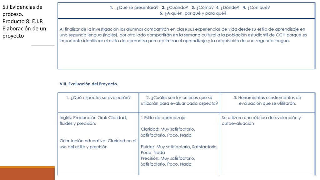 5. i Evidencias de proceso. Producto 8: E. I. P
