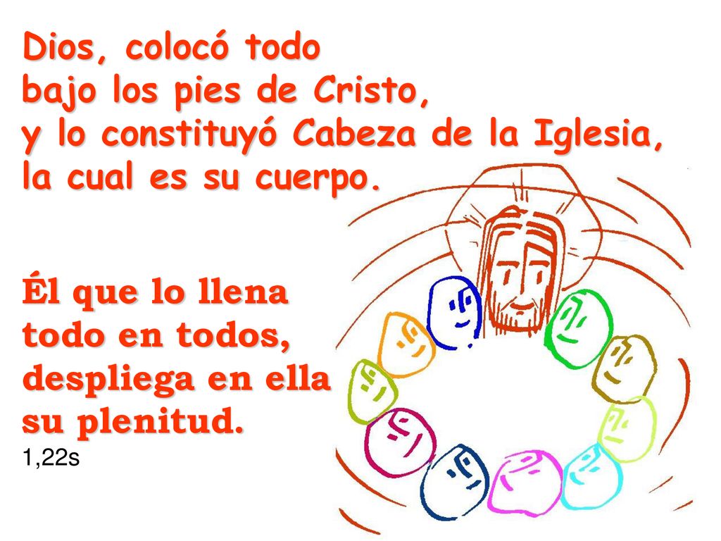 y lo constituyó Cabeza de la Iglesia, la cual es su cuerpo.