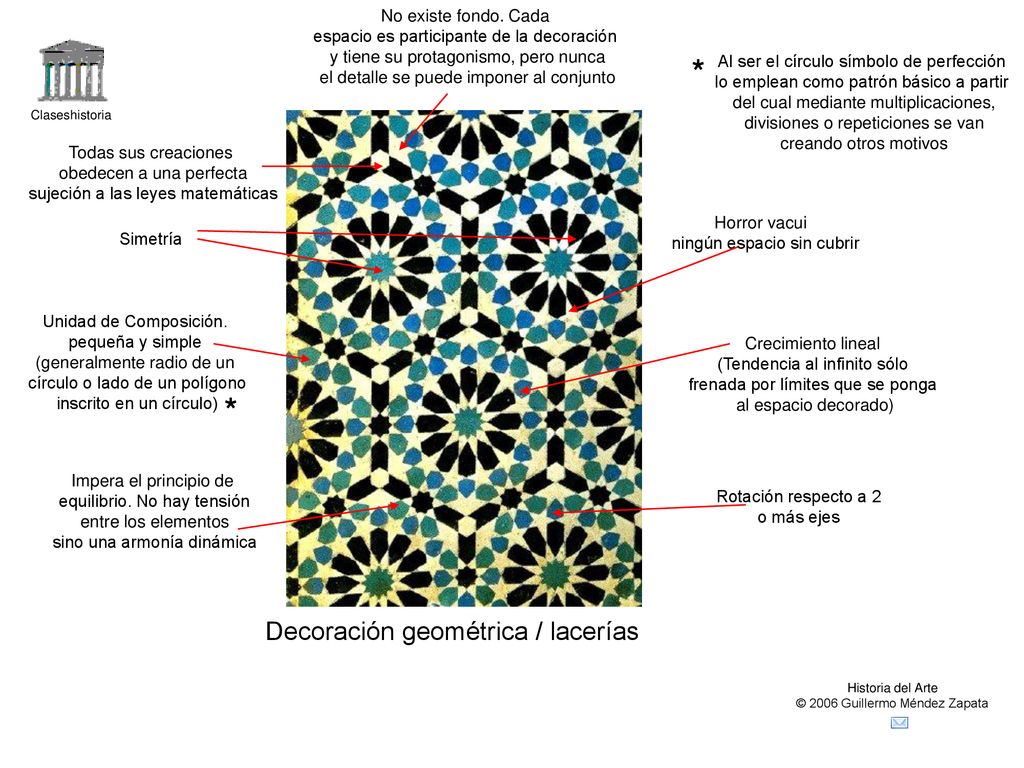 * * Decoración geométrica / lacerías No existe fondo. Cada