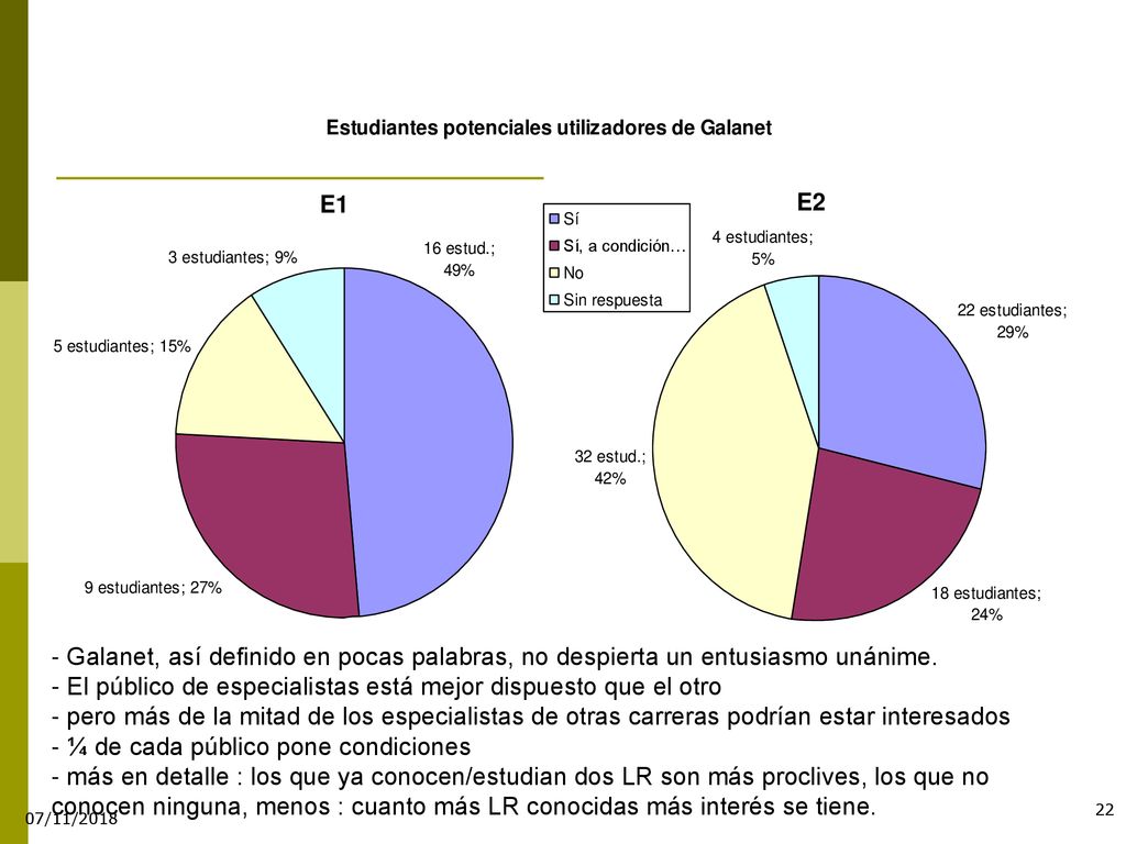 El público de especialistas está mejor dispuesto que el otro