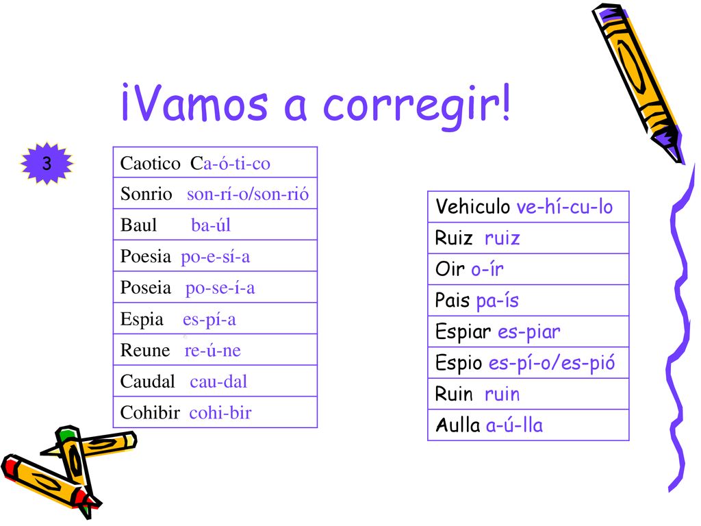 ¡Vamos a corregir! Caotico Ca-ó-ti-co Vehiculo ve-hí-cu-lo