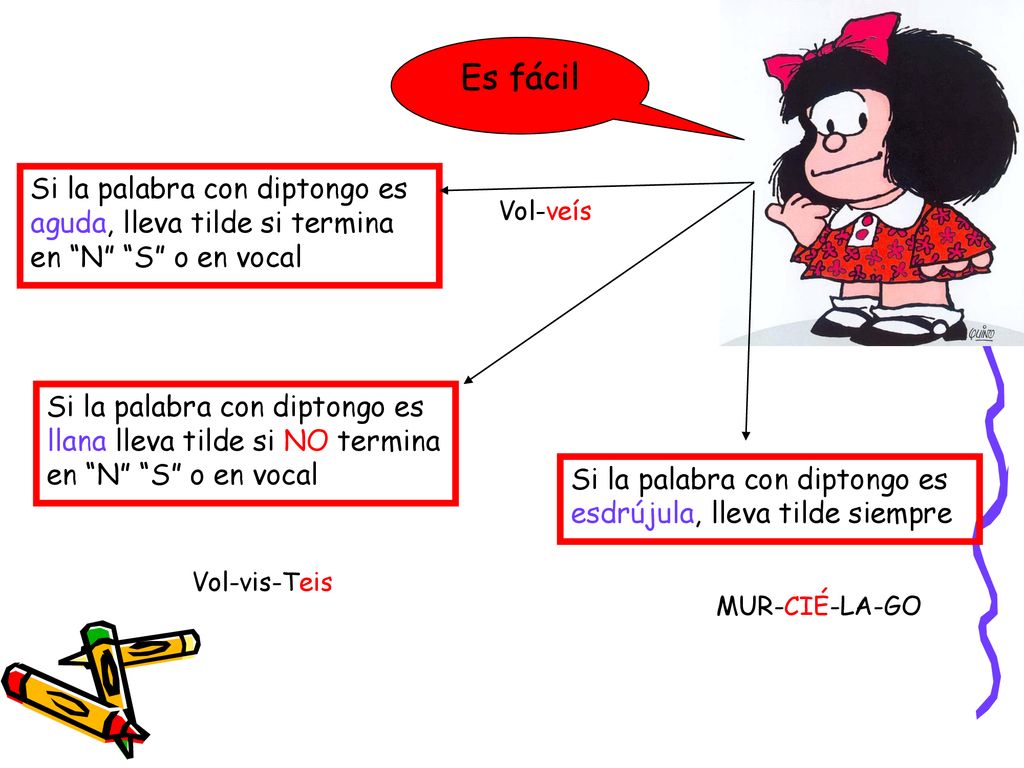 Es fácil Si la palabra con diptongo es aguda, lleva tilde si termina en N S o en vocal. Vol-veís.