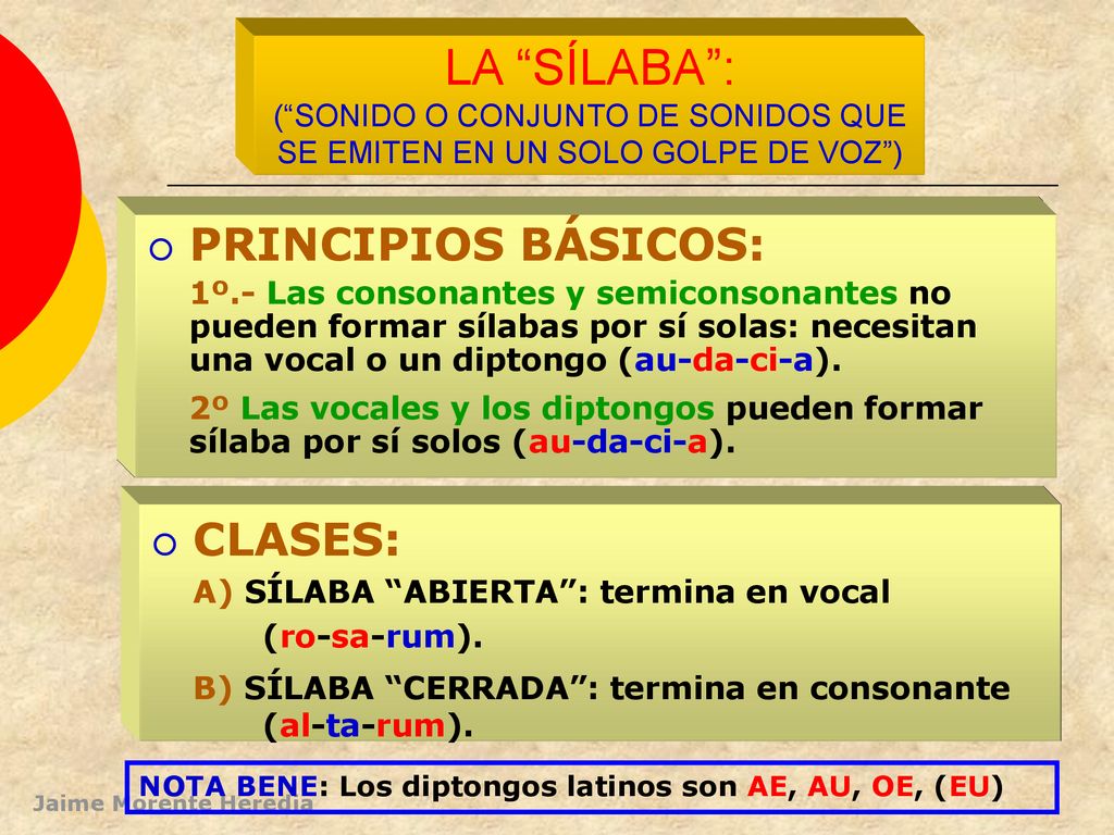 LA SÍLABA : ( SONIDO O CONJUNTO DE SONIDOS QUE SE EMITEN EN UN SOLO GOLPE DE VOZ )