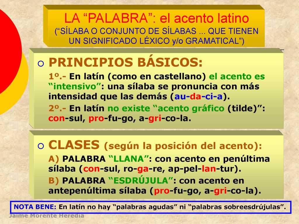 LA PALABRA : el acento latino ( SÍLABA O CONJUNTO DE SÍLABAS