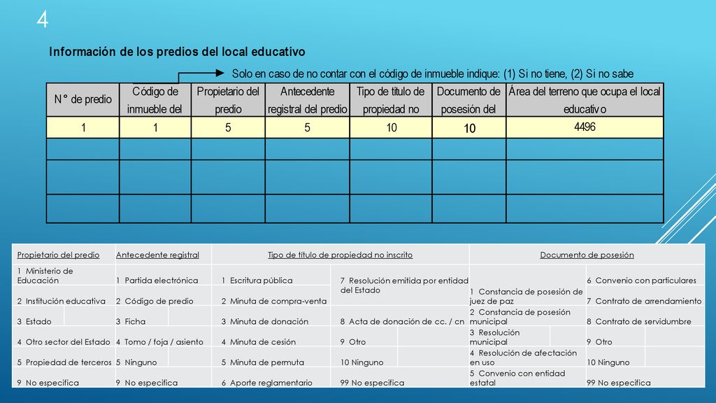 Tipo de título de propiedad no inscrito