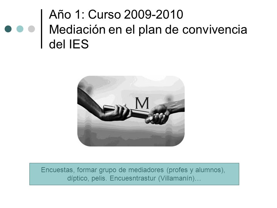 Año 1: Curso Mediación en el plan de convivencia del IES