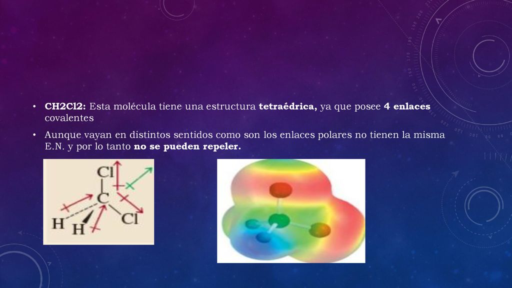 CH2Cl2: Esta molécula tiene una estructura tetraédrica, ya que posee 4 enlaces covalentes