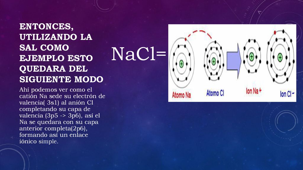 NaCl= Entonces, utilizando la sal como ejemplo esto quedara del siguiente modo.