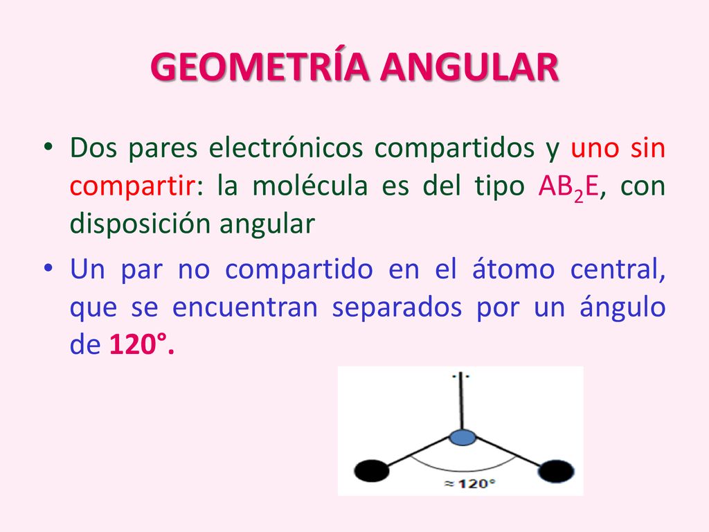 GEOMETRÍA ANGULAR Dos pares electrónicos compartidos y uno sin compartir: la molécula es del tipo AB2E, con disposición angular.