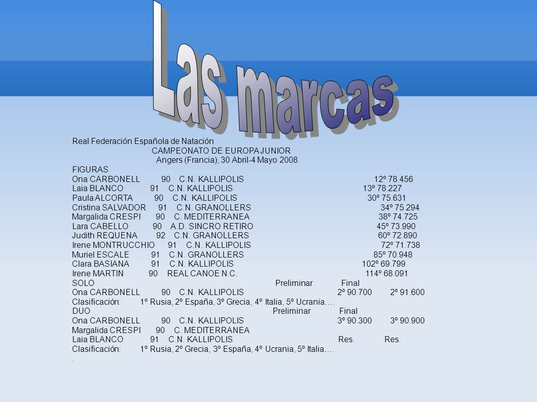 Las marcas Real Federación Española de Natación