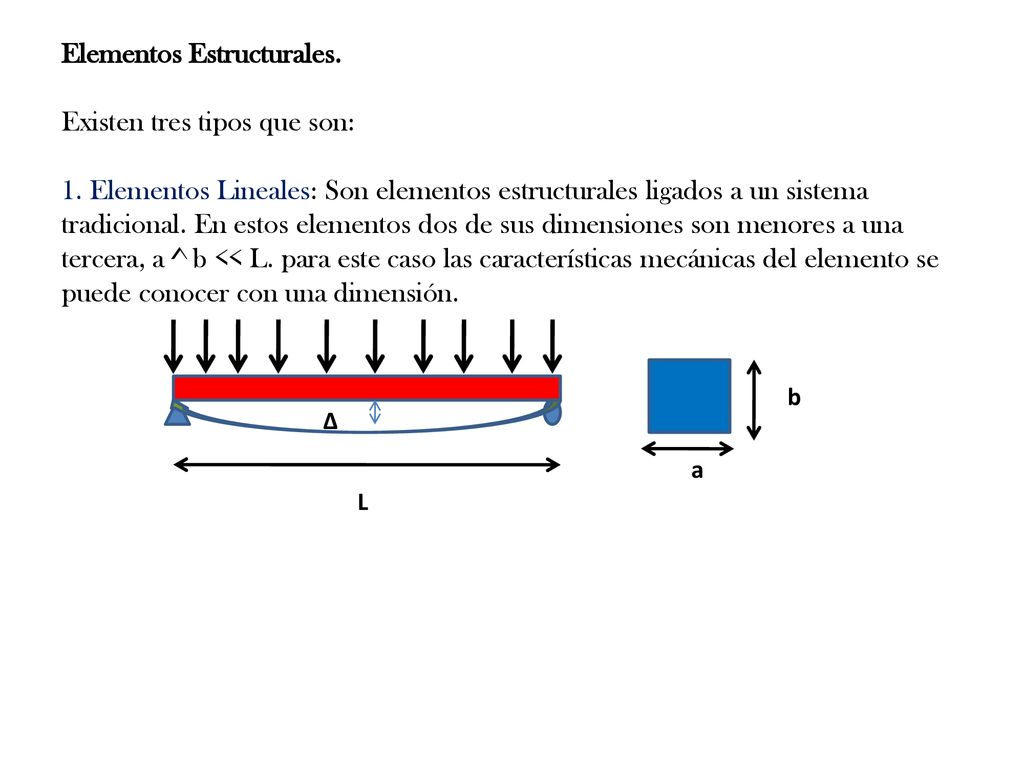 Elementos Estructurales. Existen tres tipos que son: 1