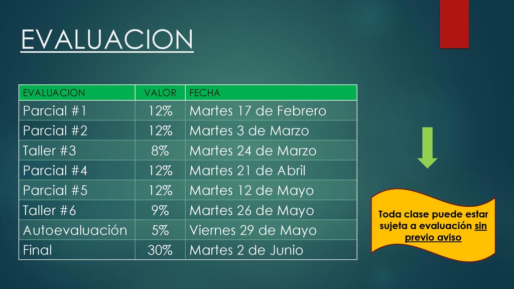 Toda clase puede estar sujeta a evaluación sin previo aviso