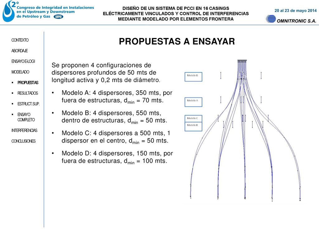 DISEÑO DE UN SISTEMA DE PCCI EN 16 CASINGS ELÉCTRICAMENTE VINCULADOS Y CONTROL DE INTERFERENCIAS MEDIANTE MODELADO POR ELEMENTOS FRONTERA