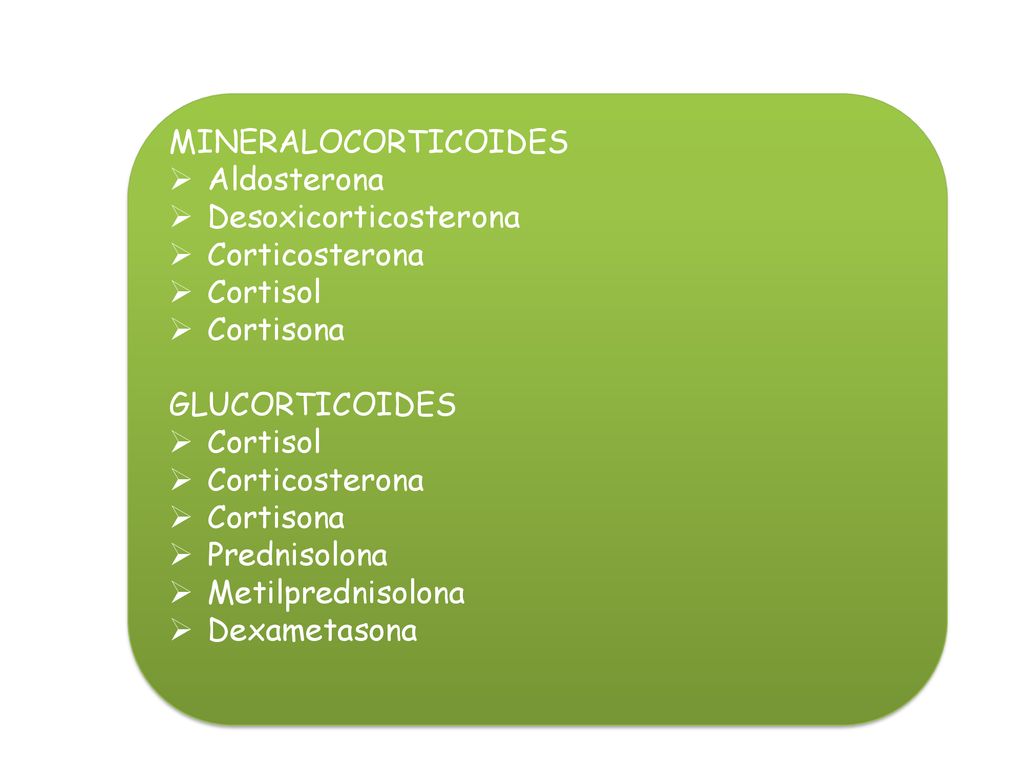 MINERALOCORTICOIDES Aldosterona. Desoxicorticosterona. Corticosterona. Cortisol. Cortisona. GLUCORTICOIDES.