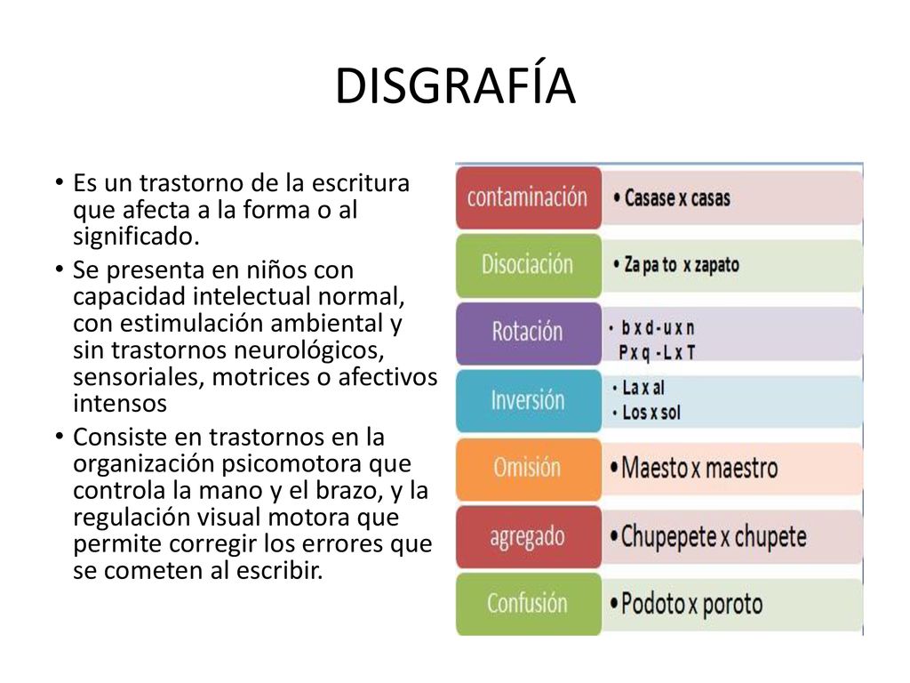 DISGRAFÍA Es un trastorno de la escritura que afecta a la forma o al significado.