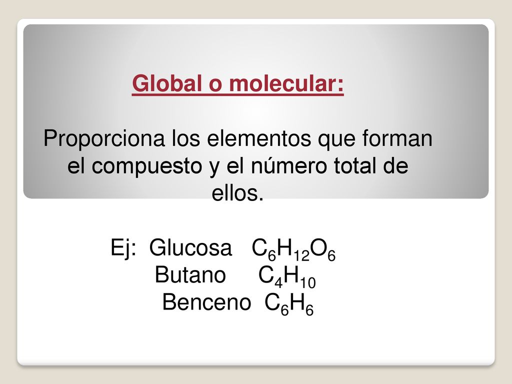 Global o molecular: Proporciona los elementos que forman el compuesto y el número total de ellos. Ej: Glucosa C6H12O6.