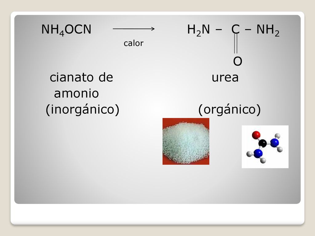 NH4OCN H2N – C – NH2 calor O cianato de urea amonio (inorgánico) (orgánico)