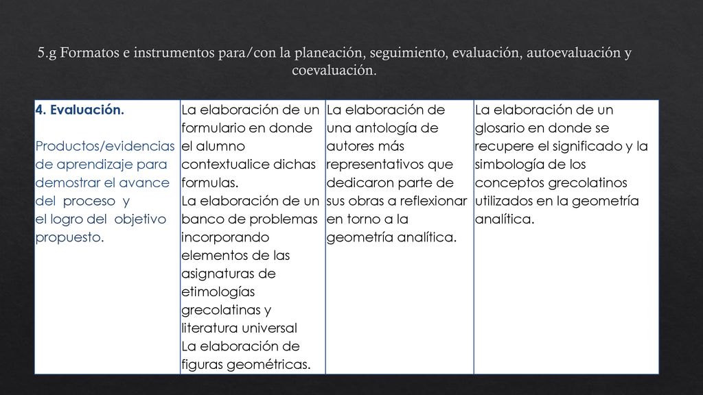 5.g Formatos e instrumentos para/con la planeación, seguimiento, evaluación, autoevaluación y coevaluación.