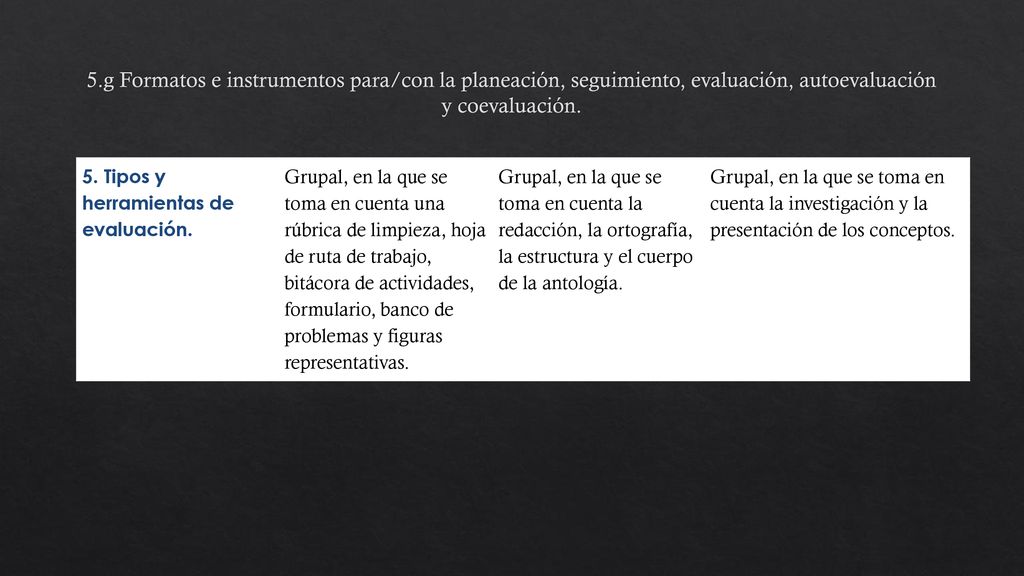 5.g Formatos e instrumentos para/con la planeación, seguimiento, evaluación, autoevaluación y coevaluación.