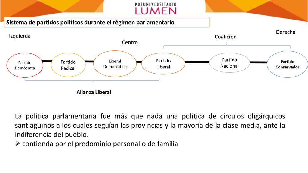 contienda por el predominio personal o de familia