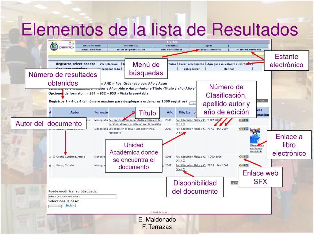 Elementos de la lista de Resultados