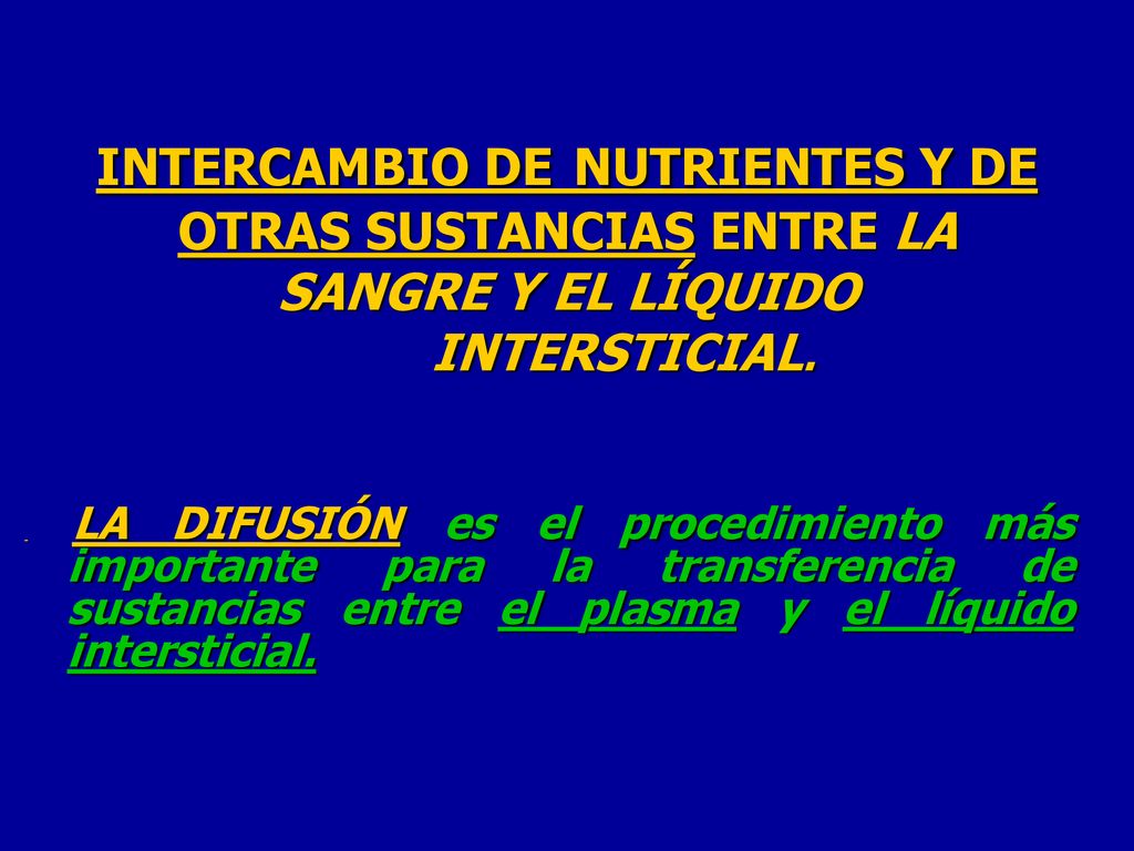 INTERCAMBIO DE NUTRIENTES Y DE OTRAS SUSTANCIAS ENTRE LA SANGRE Y EL LÍQUIDO INTERSTICIAL.