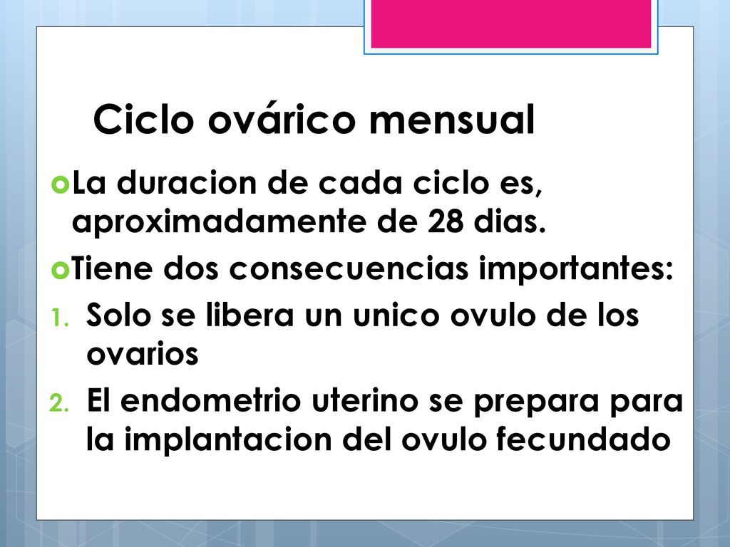 Ciclo ovárico mensual La duracion de cada ciclo es, aproximadamente de 28 dias. Tiene dos consecuencias importantes: