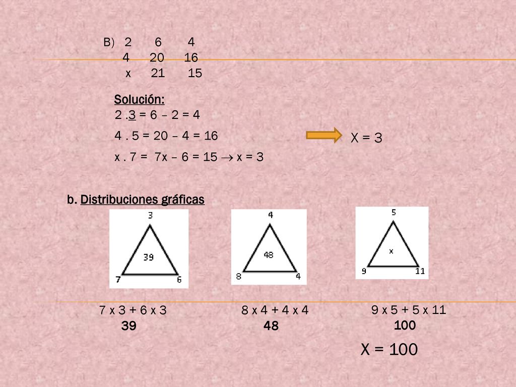 B) x Solución: 2 .3 = 6 – 2 = = 20 – 4 = 16.