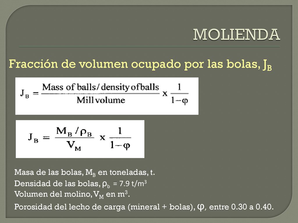 MOLIENDA Fracción de volumen ocupado por las bolas, JB
