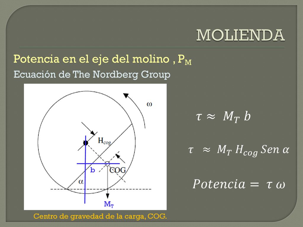 MOLIENDA 𝜏≈ 𝑀 𝑇 𝑏 𝑃𝑜𝑡𝑒𝑛𝑐𝑖𝑎= 𝜏 𝜔 Potencia en el eje del molino , PM