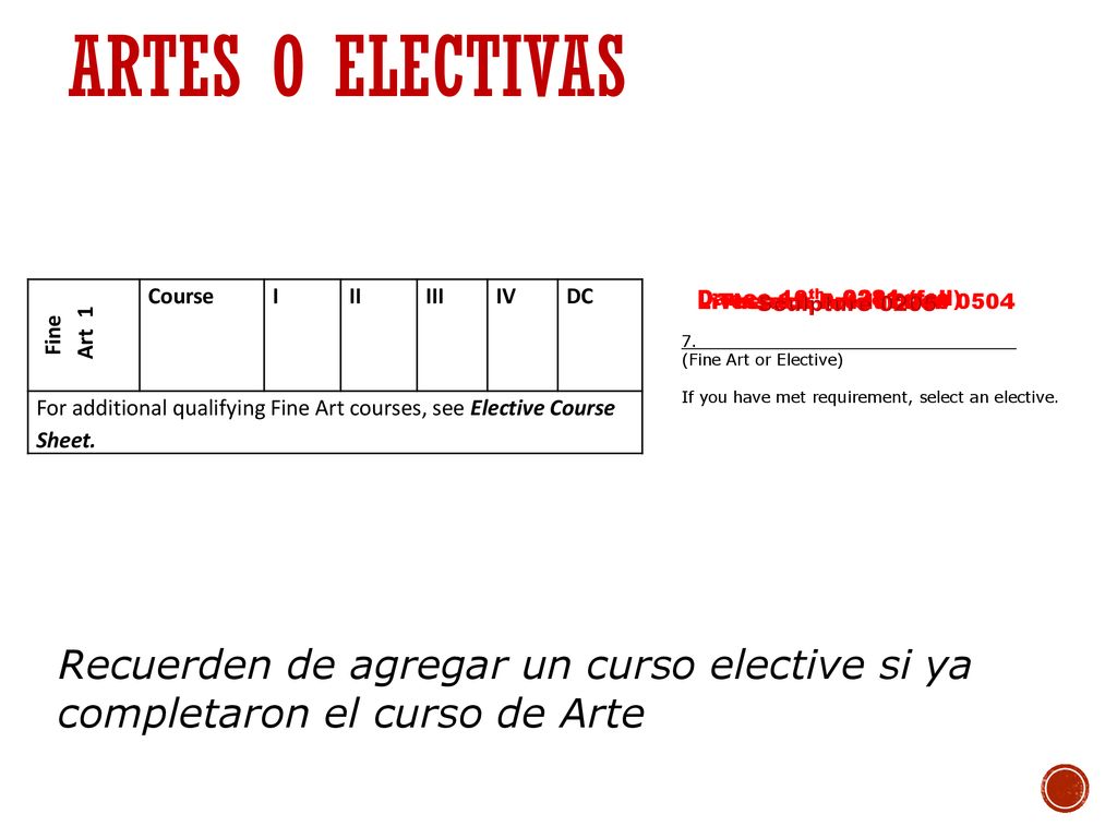Artes o electivas Fine. Art 1. Course. I. II. III. IV. DC. For additional qualifying Fine Art courses, see Elective Course Sheet.