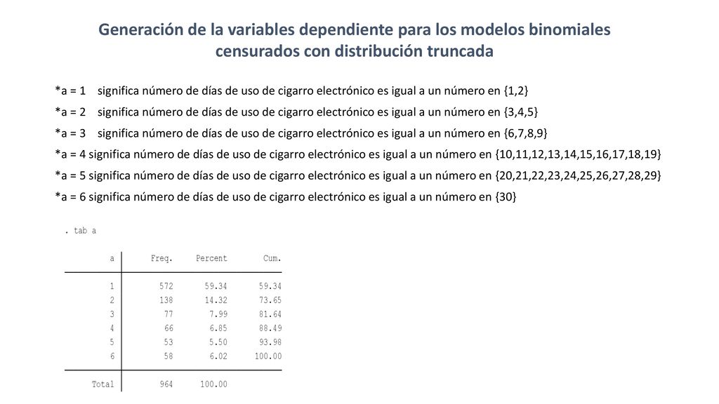 Generación de la variables dependiente para los modelos binomiales censurados con distribución truncada