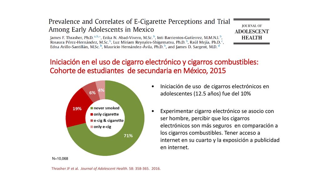 Iniciación en el uso de cigarro electrónico y cigarros combustibles: Cohorte de estudiantes de secundaria en México, 2015