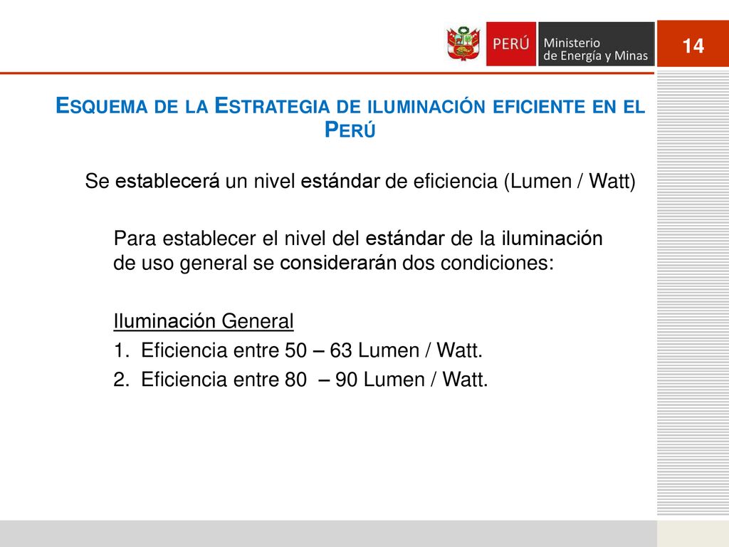 Esquema de la Estrategia de iluminación eficiente en el Perú