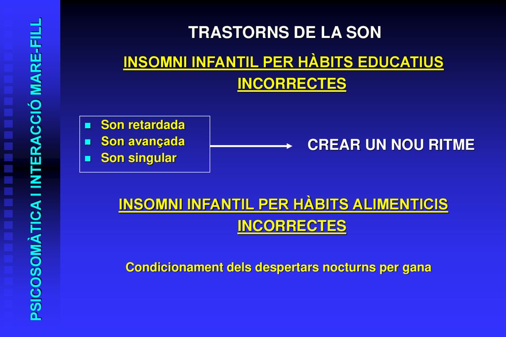 TRASTORNS DE LA SON INSOMNI INFANTIL PER HÀBITS EDUCATIUS INCORRECTES