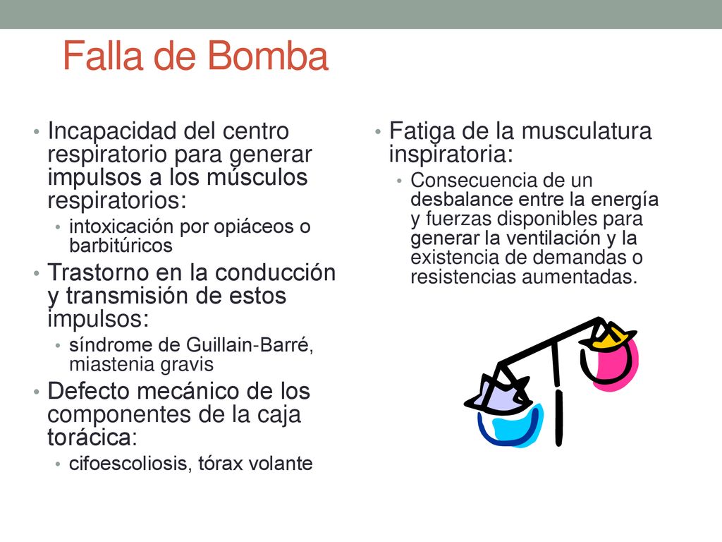 Falla de Bomba Incapacidad del centro respiratorio para generar impulsos a los músculos respiratorios: